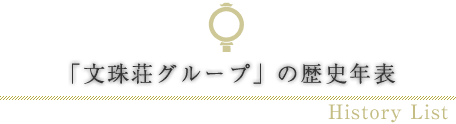 「文珠荘グループ」の歴史年表